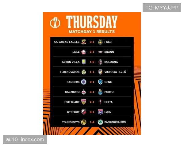 欧联杯官方宣布赛程变动 两场比赛因恶劣天气推迟至下周举行